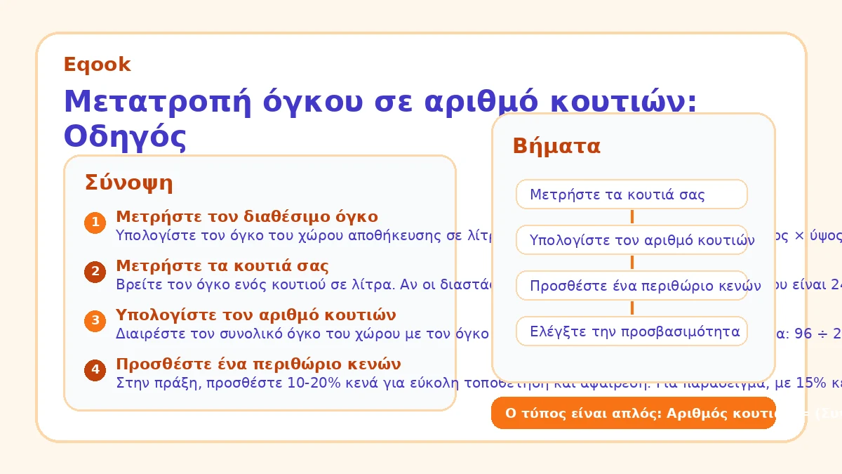 Μετατροπή όγκου σε αριθμό κουτιών: Οδηγός