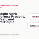 Begin Verb Forms: Present, Past, and Participle