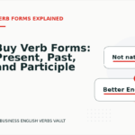 Buy Verb Forms: Present, Past, and Participle
