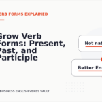 Grow Verb Forms: Present, Past, and Participle